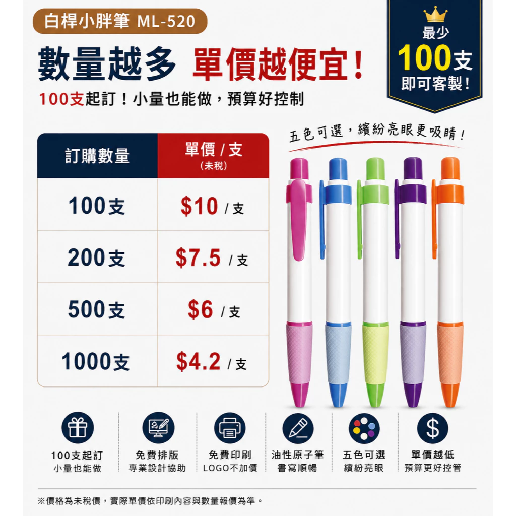 100支客製廣告筆|白桿小胖筆 ML-520|免費印LOGO・免費排版|油性原子筆|企業・房仲・保險・活