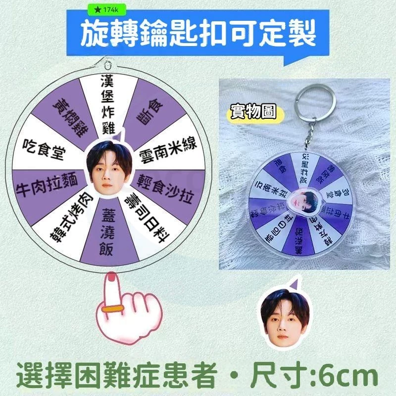 來圖定做 轉盤鑰匙圈 旋轉壓克力鑰匙扣 創意轉盤小掛件 Q版動漫明星周邊 應援物料 旋轉鑰匙扣 客製化 